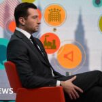 Analýza názoru pravicového lídra Francie na současnou politiku a globální otázky