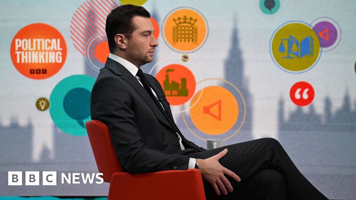 Analýza názoru pravicového lídra Francie na současnou politiku a globální otázky